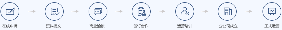 打造符合時代發(fā)展的高品質(zhì)空間，用科技和設(shè)計為城市賦能